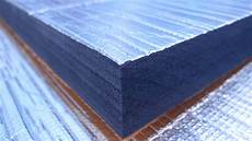 Industrial Insulation Materials