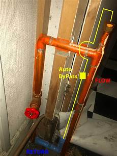 Plumbing And Gas Valves