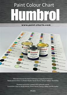 Spray Paints