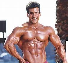 Bodybuilding Equipment
