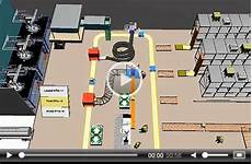 Building Automation System Turkey