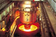 Building Chemicals Production Plants