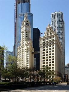 Building Companies