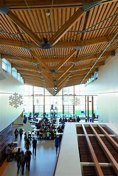 Building Facilities