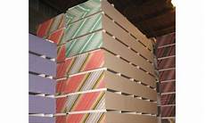 Building Gypsum