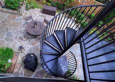 Building Industry Materials