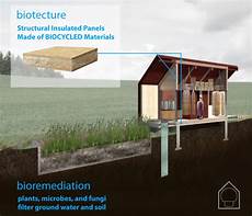 Building Materials