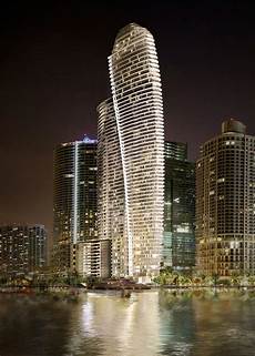Building Real Estate