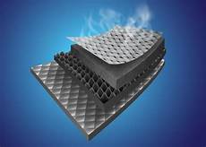 Building Thermal Insulation