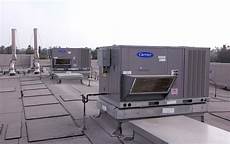 Central Cooling Units