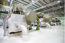 Central System Cooling Groups