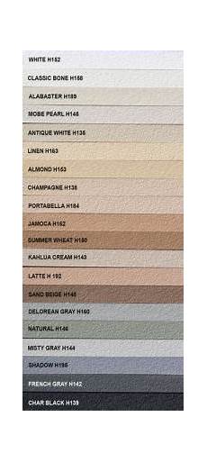 Ceramic Mortars