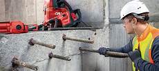 Chemical Anchors