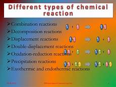 Chemical