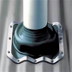 Chimney Pipes