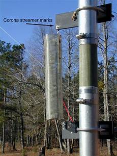 Coil Insulation Materials