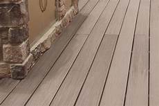 Composite Boards