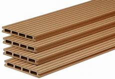 Composite Wood Boards