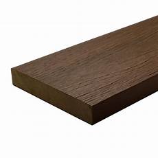 Composite Wood Boards