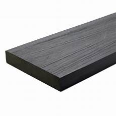 Composite Wood Boards