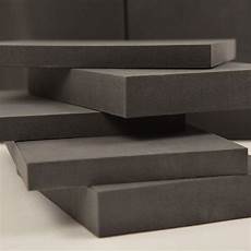 Compressible Filler