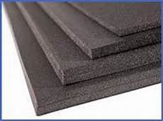 Compressible Foam Filler