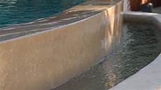 Concrete Additives