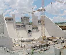 Concrete Admixtures