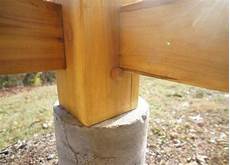 Concrete Anchors
