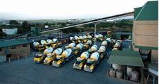 Concrete Batching Plant
