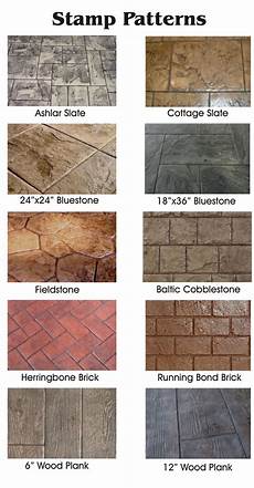 Concrete Block Patterns
