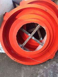 Concrete Blocks Machines
