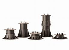 Concrete Chemicals