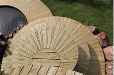 Concrete Circular