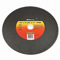 Concrete Cutting Machines