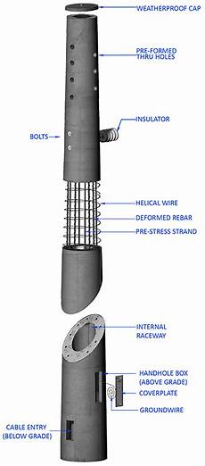 Concrete Electrical Pole