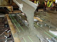 Concrete Equipment