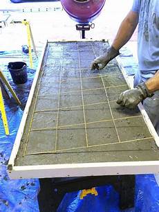 Concrete Forms