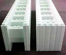 Concrete Insulated Panels