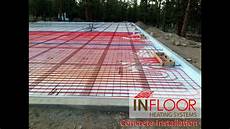 Concrete Insulation