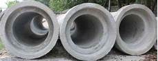 Concrete-Lined Pipes