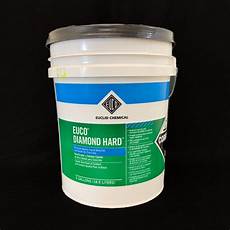 Concrete Manufacturing Plants