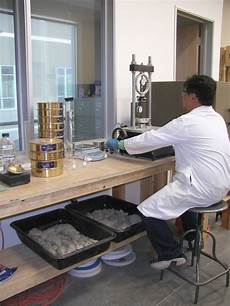 Concrete Material Testing Equipments
