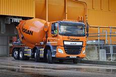 Concrete Mixer Trucks