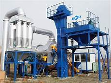 Concrete Mixing Plant