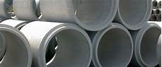 Concrete Pipe Seals