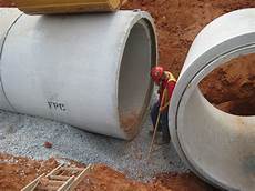 Concrete Pipe Waterproofing Materials
