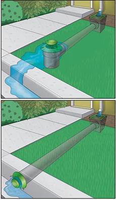 Concrete Pump Part