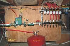 Concrete Pump Part