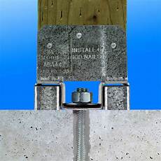 Concrete Screw